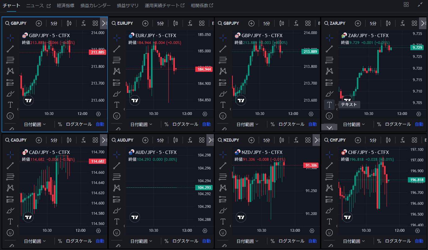 PWT操作ガイド_J1 フルスクリーンで表示した場合