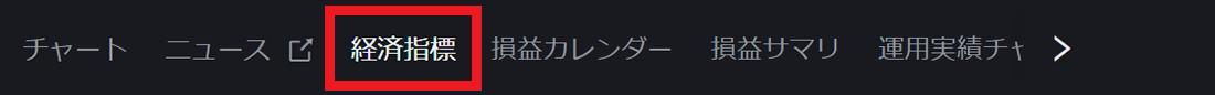PWT操作ガイド_J3 「チャートパネル」の「経済指標」をクリック、経済指標画面を表示する