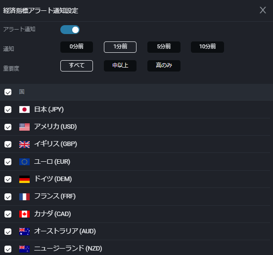 PWT操作ガイド_J3 「アラート」をクリック、経済指標アラート通知設定画面を表示する