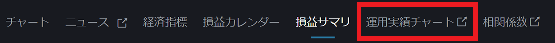 PWT操作ガイド_J6 「チャートパネル」の「運用実績チャート」をクリック、運用実績チャート画面を表示する