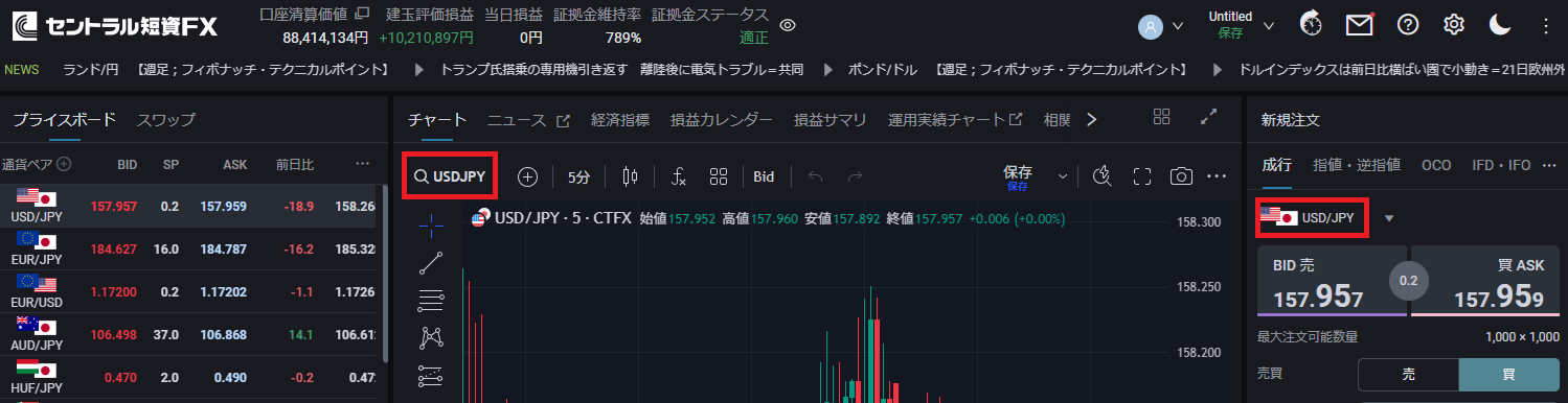 PWT操作ガイド_L1 USDJPYを表示した状態