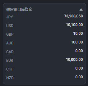 PWT操作ガイド_M2 「通貨別口座資産」をクリック、通貨別口座資産を表示する