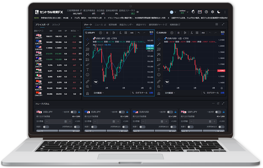 PCWebTrader操作ガイド