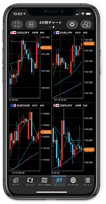 スマホアプリ fxダイレクトプラス