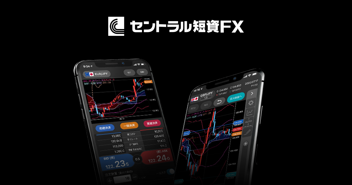 FXのことならセントラル短資ＦＸ