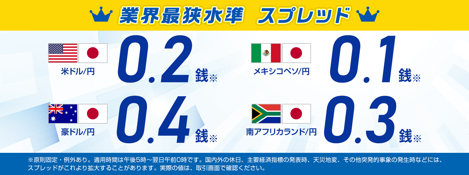 4通貨スプレッド