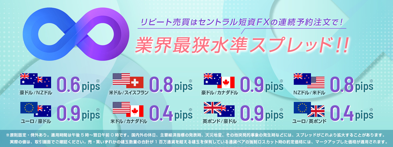 業界最狭水準スプレッド