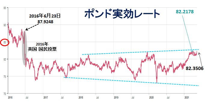 マーケットビュー Fxなら安心と信頼のセントラル短資fx マーケットビュー Fxなら安心と信頼のセントラル短資fx