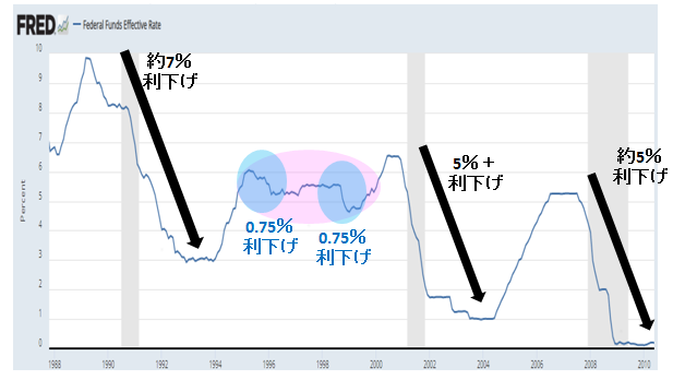 日本 戦争経済史 戦費、通貨金融政策、国際比較 | 小野 圭司 |本