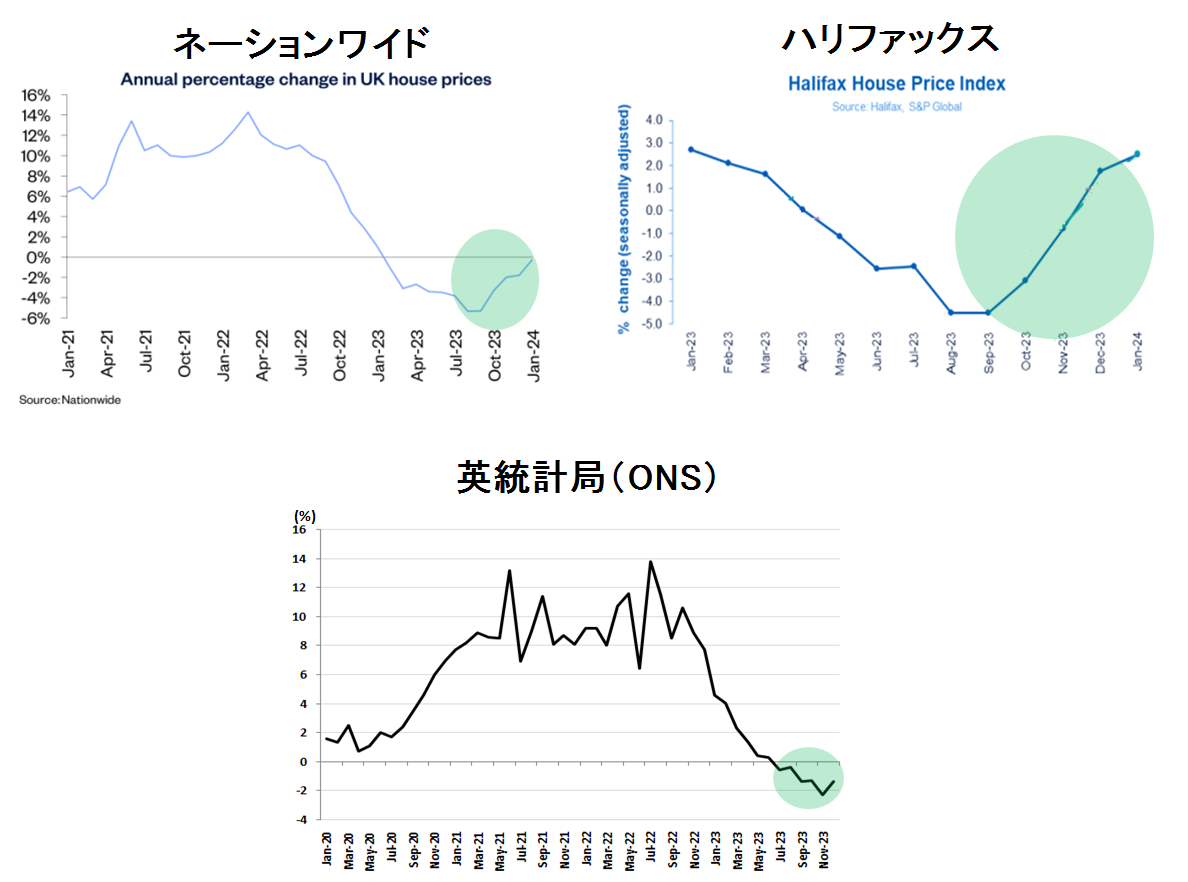 外国為替について学べるオリジナルコラム｜セントラル短資ＦＸ