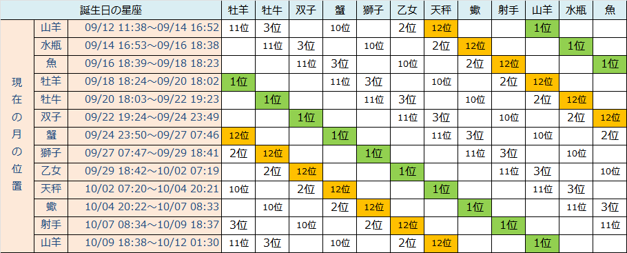 もう一歩先の待つFX えつこ もぐらトレード アンディ fx 為替