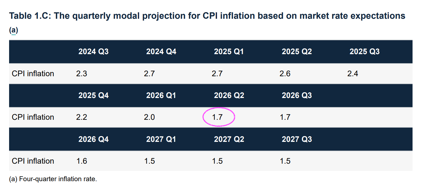 外国為替について学べるオリジナルコラム｜セントラル短資ＦＸ