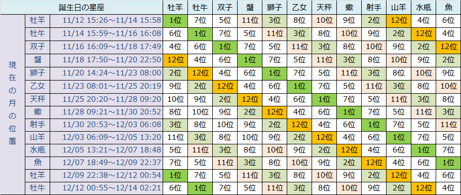 外国為替について学べるオリジナルコラム｜セントラル短資FX