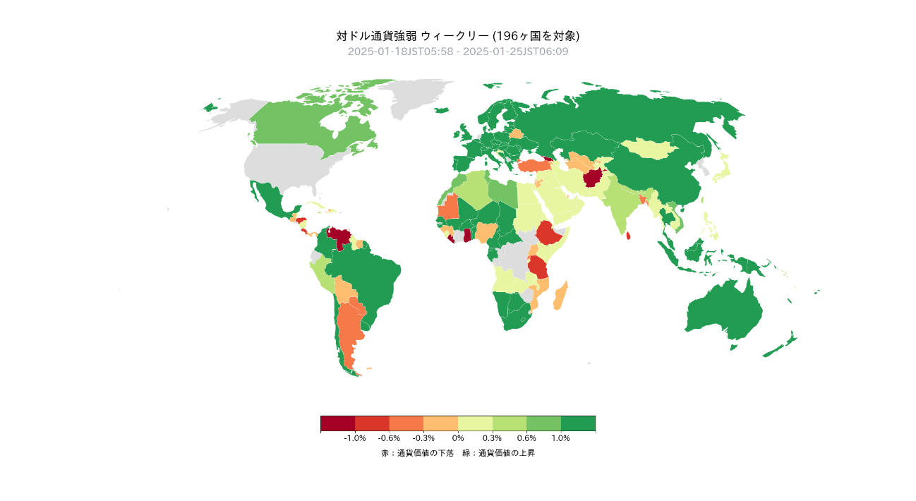 外国為替について学べるオリジナルコラム｜セントラル短資ＦＸ
