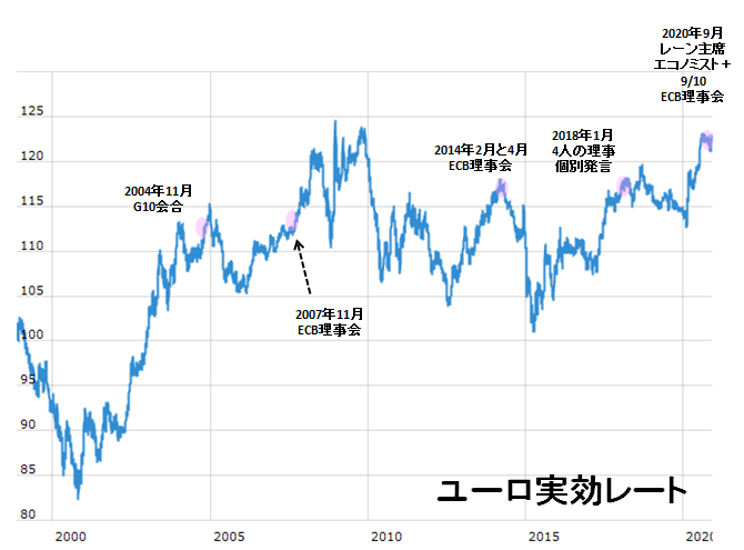 外国為替・貿易小六法 平成１９年版/外国為替研究協会/外国為替研究協会（単行本） 楽天市場】外国為替研究協会の通販