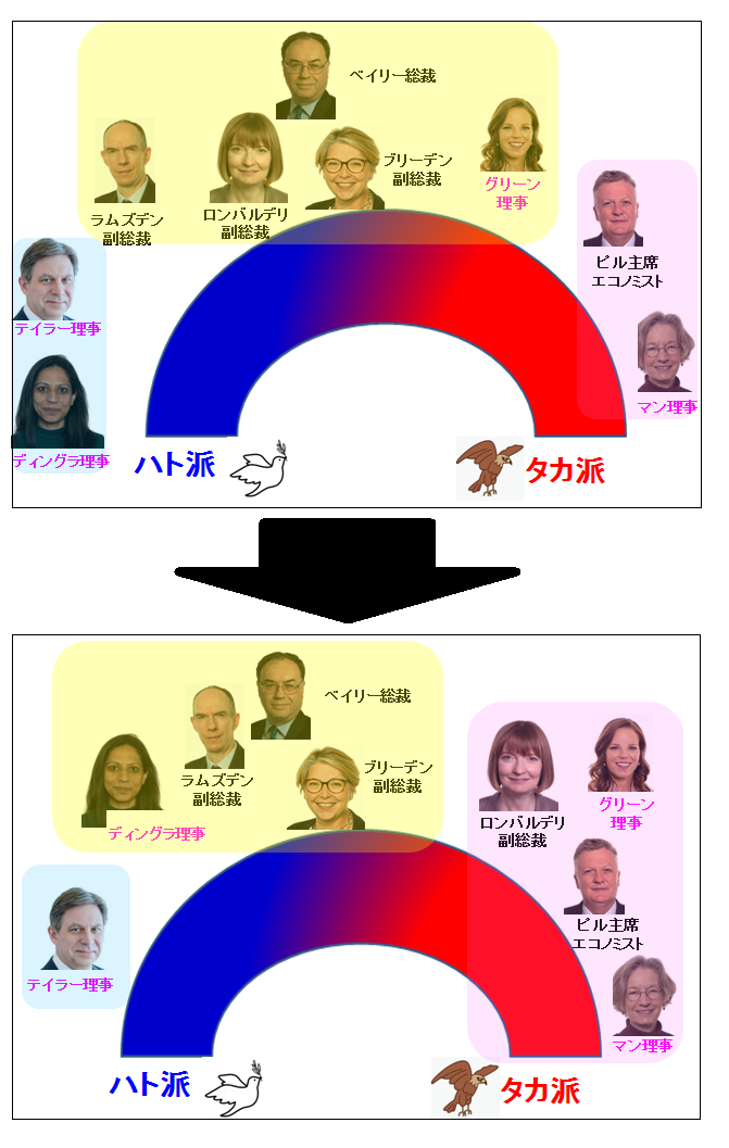 【中古】 金融・為替・商品のテクニカル分析 アメリカの技術と応用/東洋経済新報社/ペリー・Ｊ．カウフマン マーケットのテクニカル分析 ――トレード手法と売買指標の完全