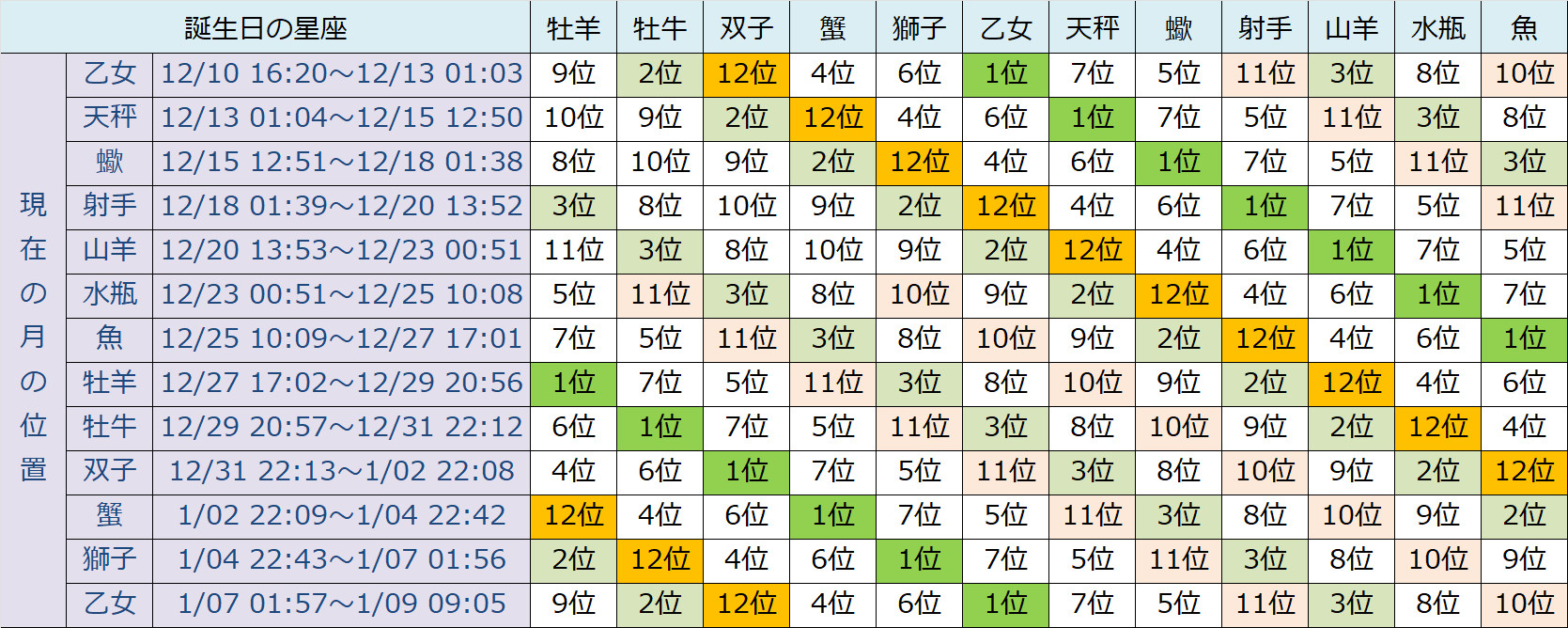 外国為替について学べるオリジナルコラム｜セントラル短資ＦＸ