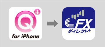 クイックトレードプラス For Iphone のアプリ名変更のお知らせ 19 11 27 セントラル短資ｆｘ