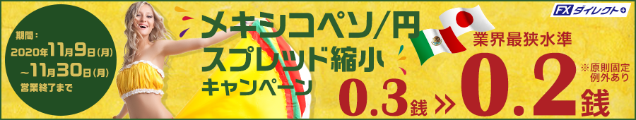 メキシコペソ/円スプレッド縮小キャンペーン
