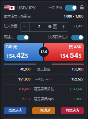 ワンクリックで即時発注