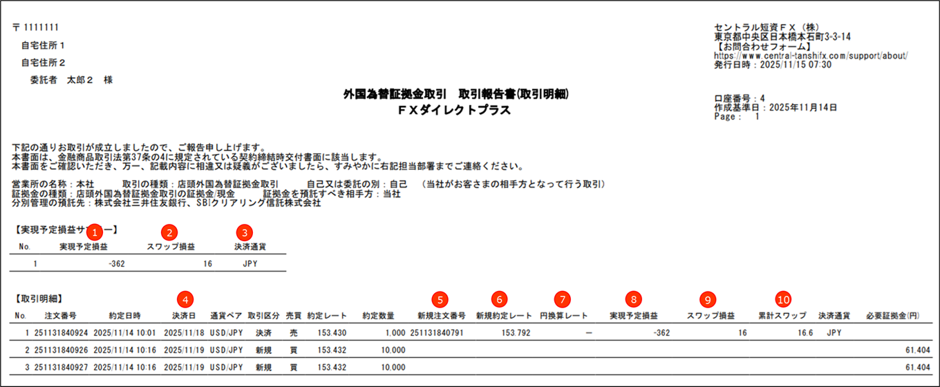 取引報告書（取引明細）