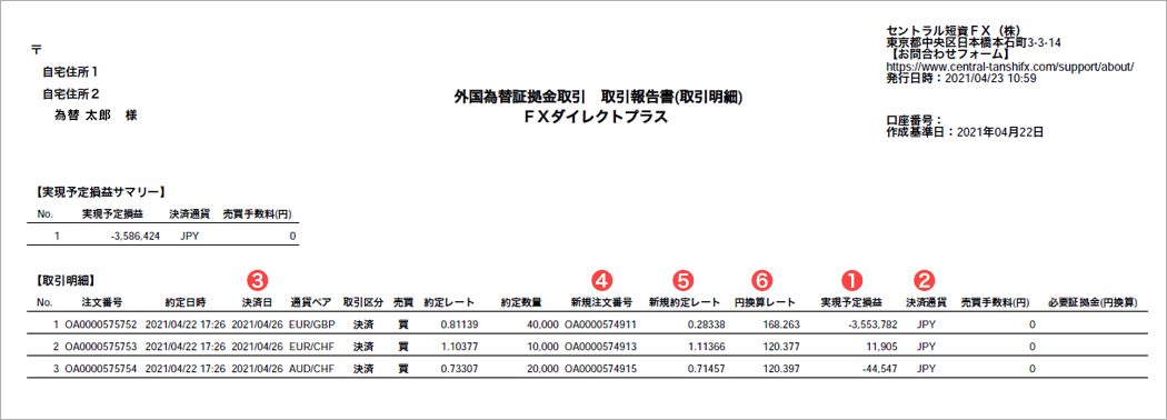 取引報告書（取引明細）