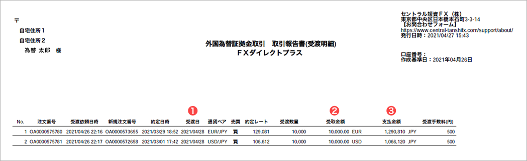 残高報告書(建玉明細、残高)