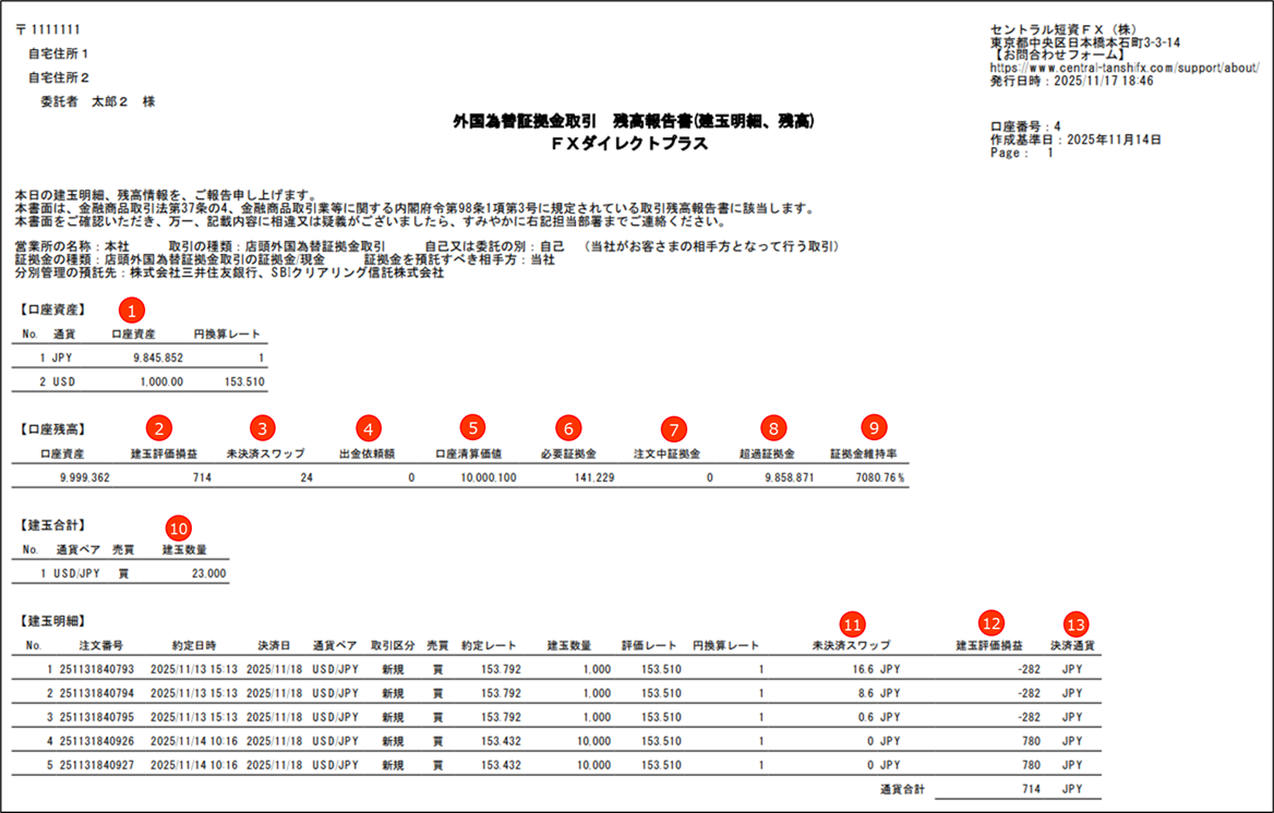 残高報告書(建玉明細、残高)