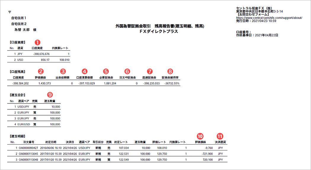 残高報告書(建玉明細、残高)