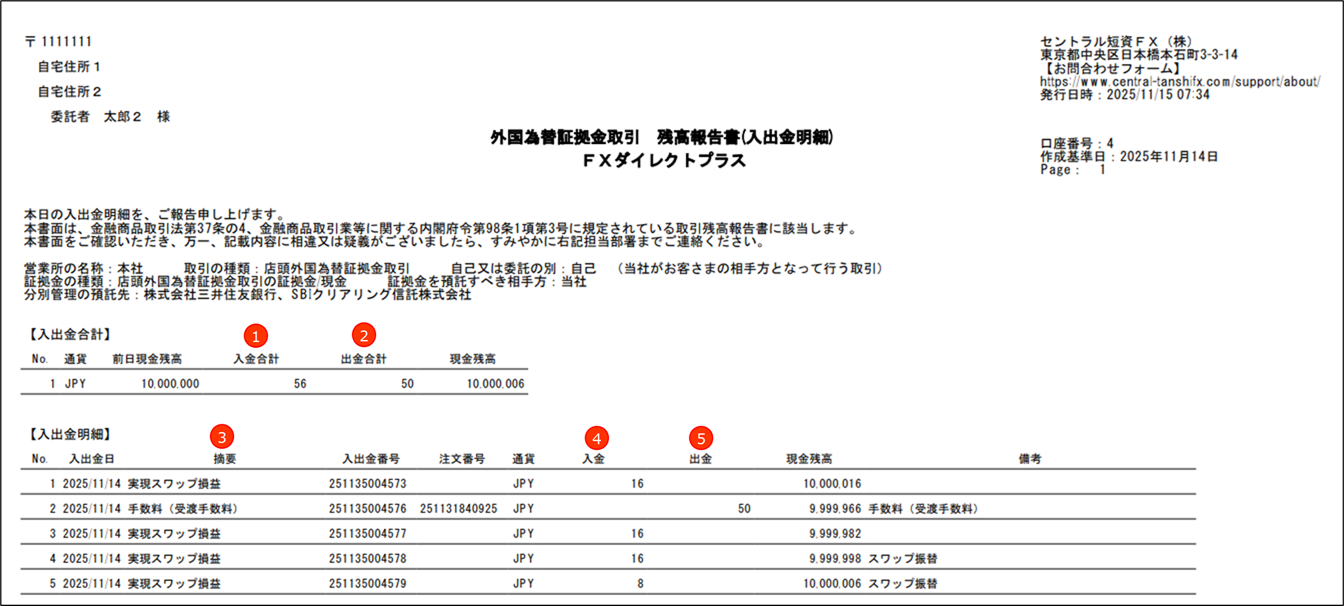 残高報告書(入出金明細)
