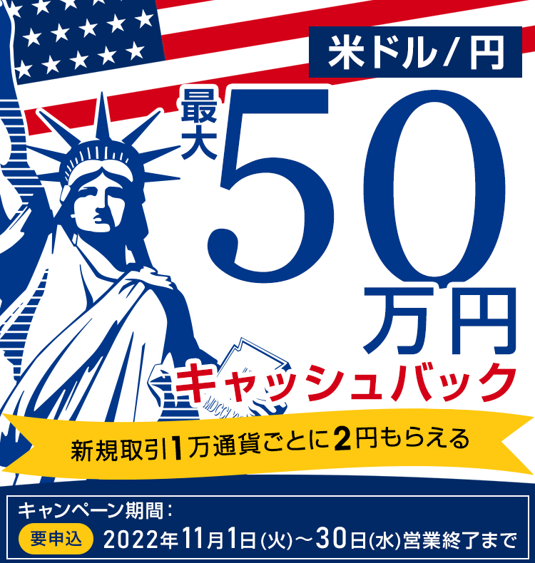 米ドル/円の新規取引で最大500,000円キャッシュバック