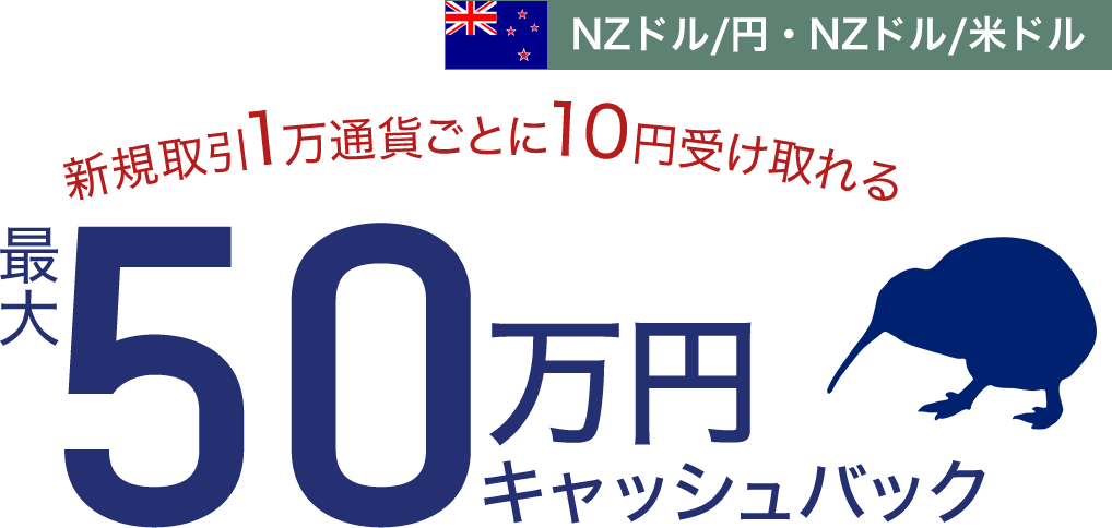 NZドル/円とNZドル/米ドルの新規取引で最大500,000円キャッシュバック