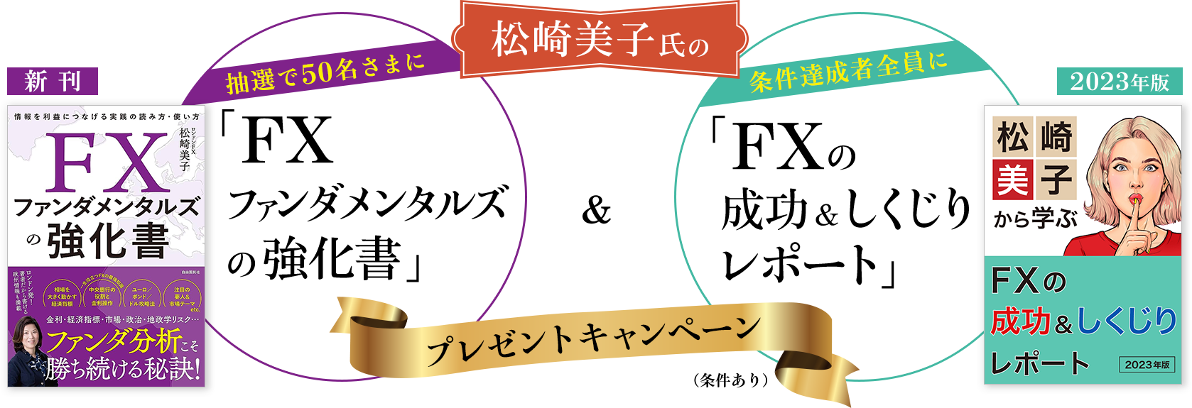 松崎美子氏の「FXファンダメンタルズの強化書」＆「FXの成功＆しくじりレポート」プレゼントキャンペーン