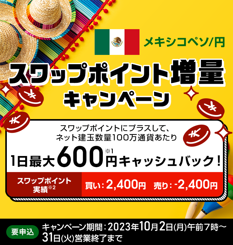 メキシコペソ/円 スワップポイント増量キャンペーン