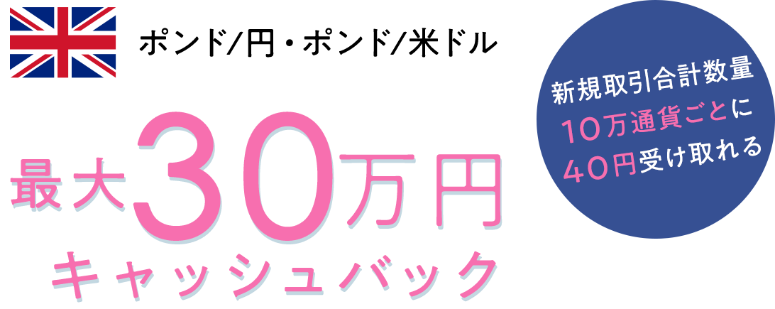 ポンド/円・ポンド/米ドルの新規取引合計数量で最大300,000円キャッシュバック