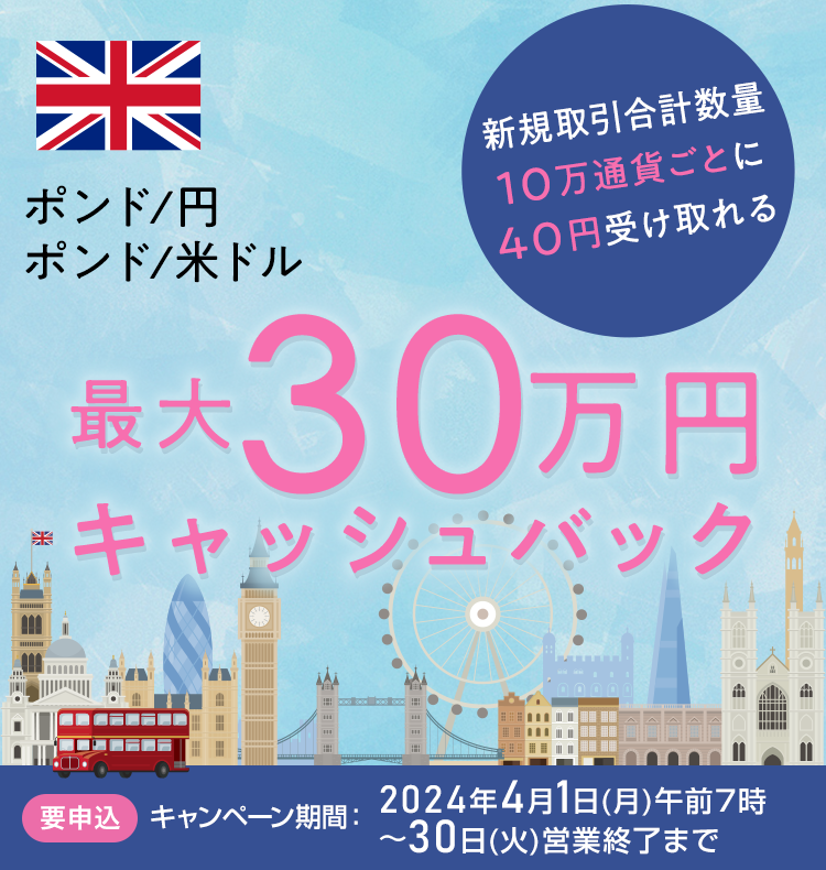 ポンド/円・ポンド/米ドルの新規取引合計数量で最大300,000円キャッシュバック