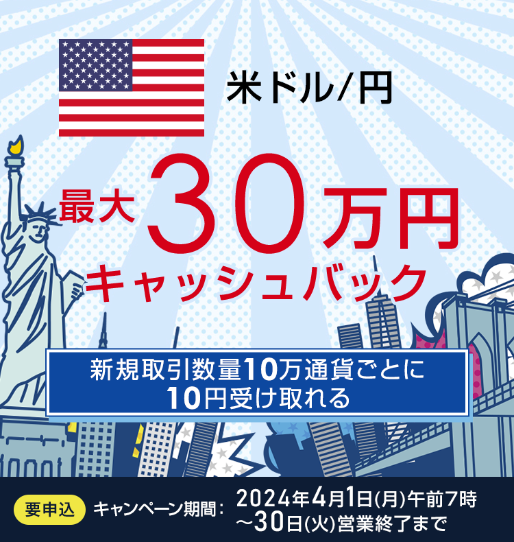 米ドル/円の新規取引数量で最大300,000円キャッシュバック