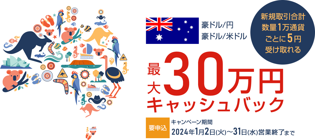 豪ドル/円・豪ドル/米ドルの新規取引合計数量で最大300,000円キャッシュバック