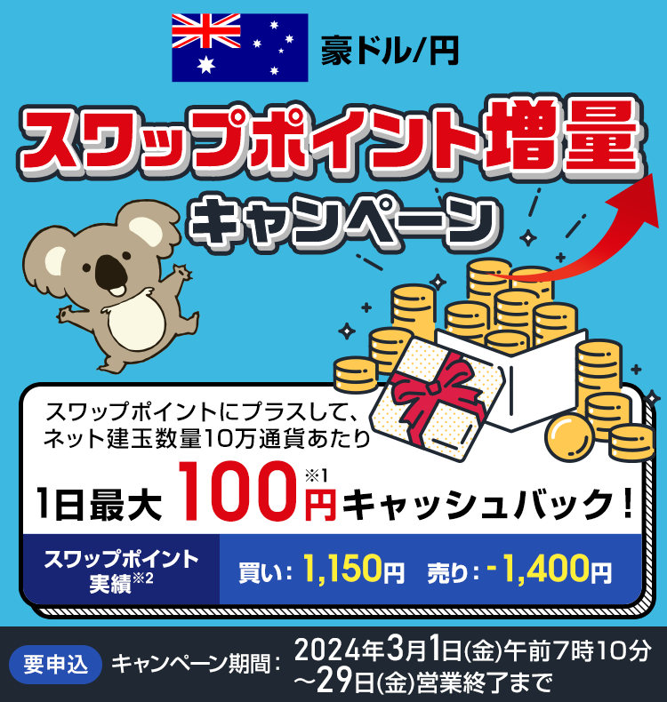 豪ドル/円 スワップポイント増量キャンペーン