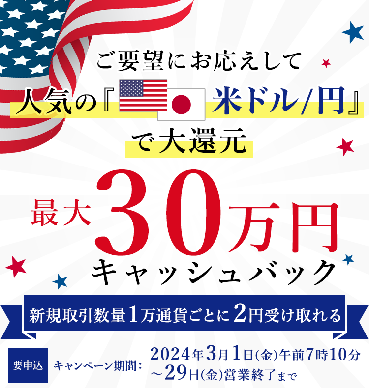 米ドル/円の新規取引数量で最大300,000円キャッシュバック