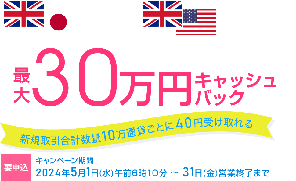 ポンド/円・ポンド/米ドルの新規取引合計数量で最大300,000円キャッシュバック