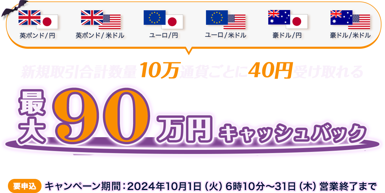 メキシコペソ/円 スワップポイント増量キャンペーン
