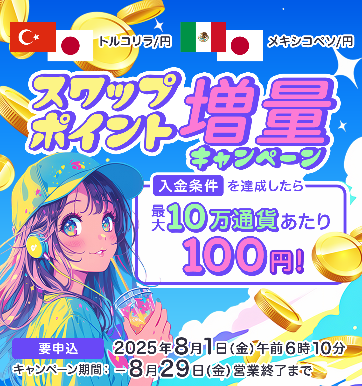 トルコリラ/円、メキシコペソ/円 スワップポイント増量キャンペーン