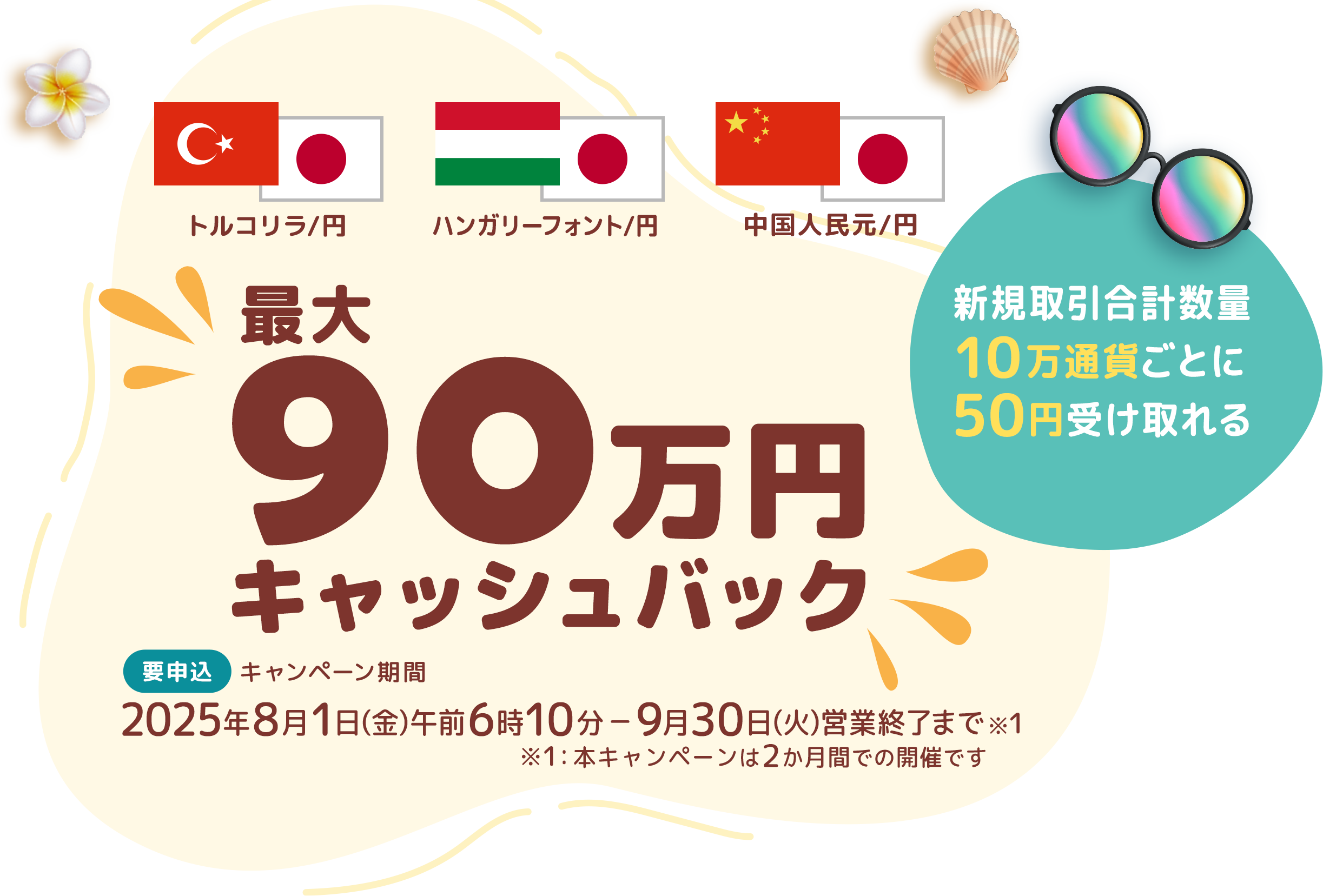 最大90万円キャッシュバックキャンペーン