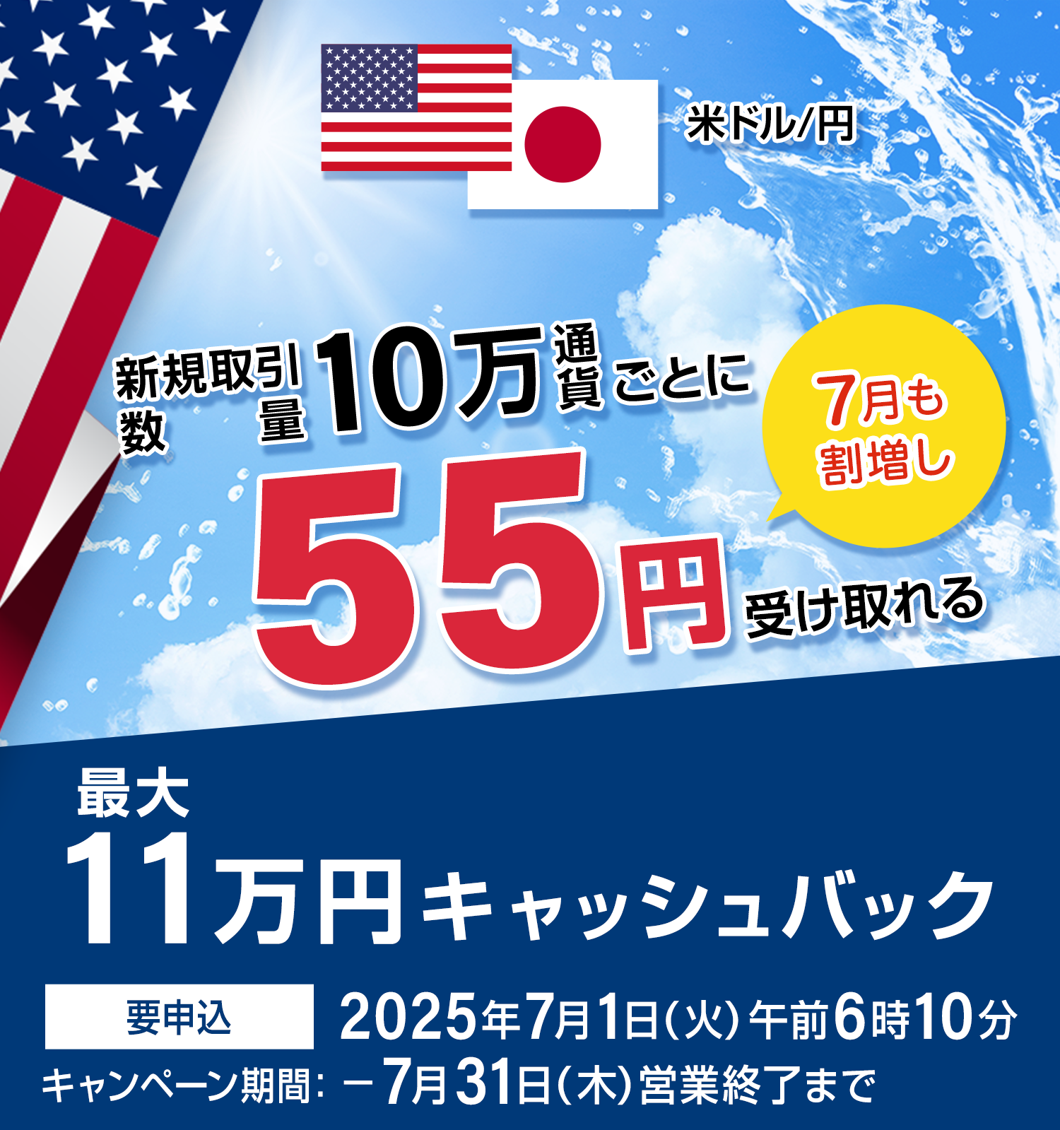 米ドル/円 最大11万円キャッシュバック