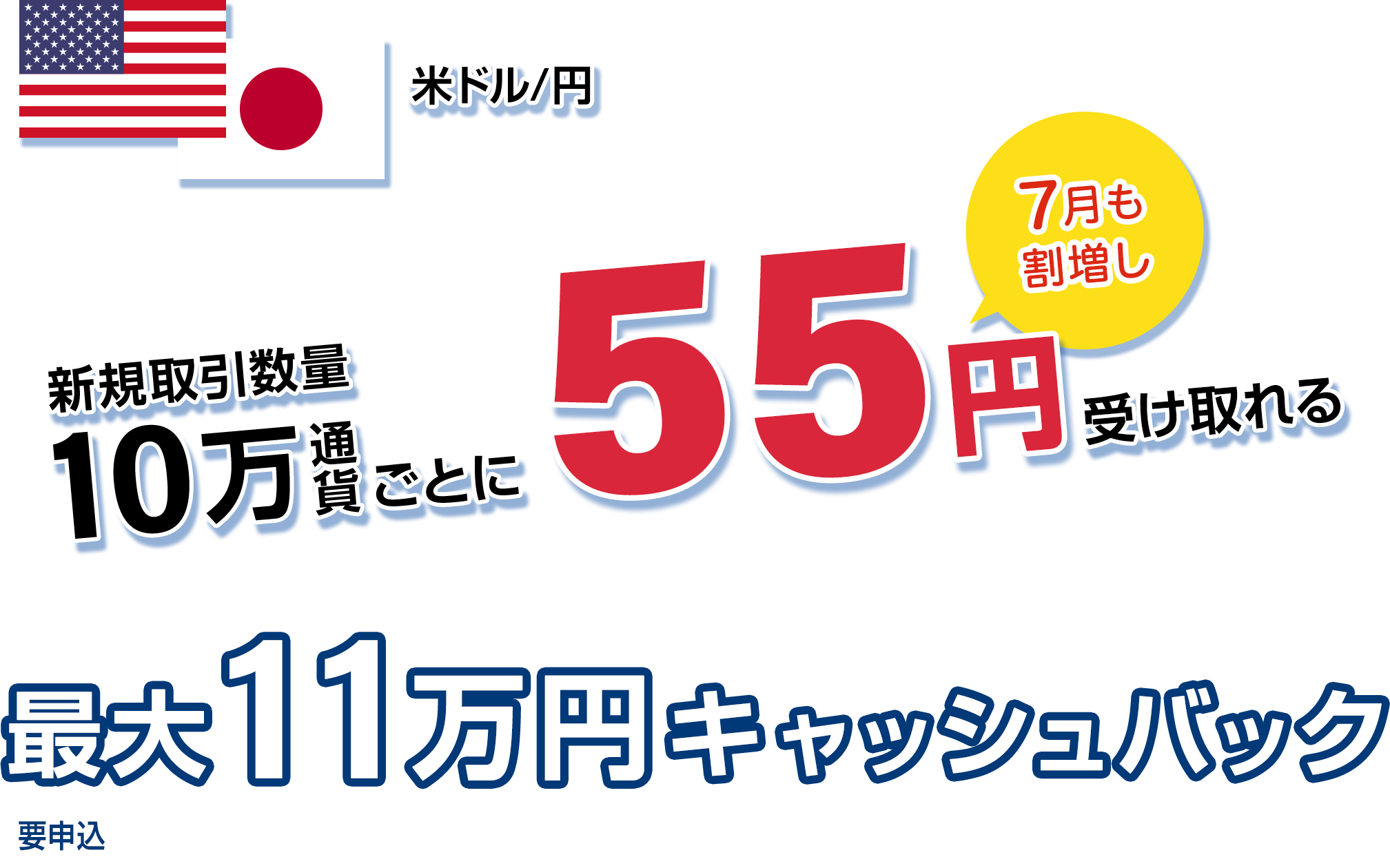 米ドル/円 最大11万円キャッシュバック