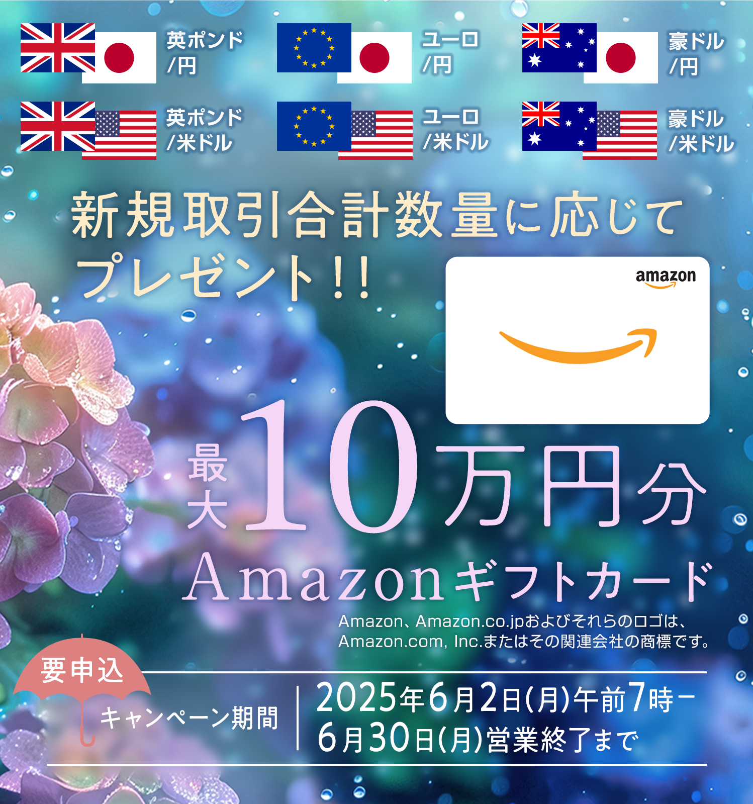 新規取引合計数量に応じてプレゼント！！最大10万円のAmazonギフトカード