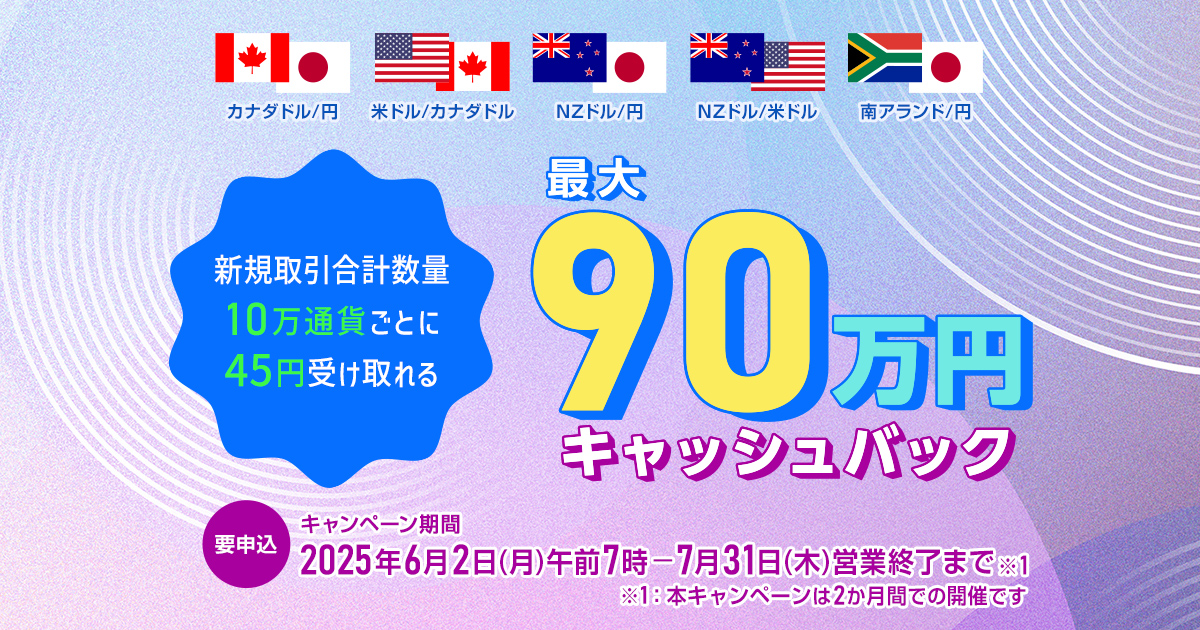 キャンペーン