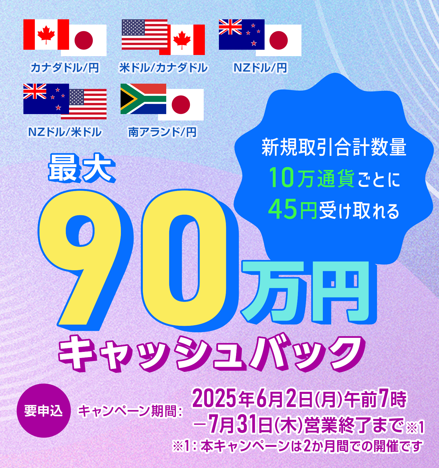 最大90万円キャッシュバックキャンペーン