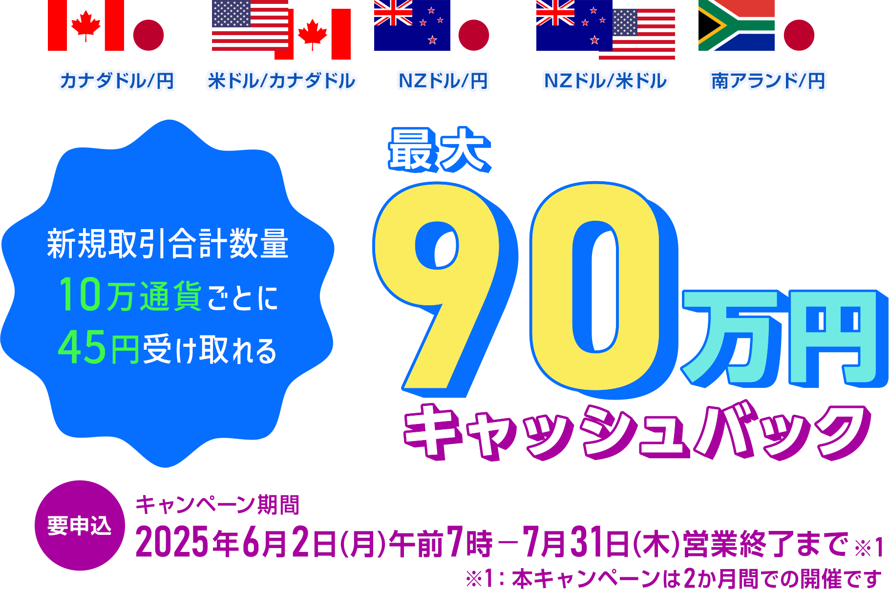 最大90万円キャッシュバックキャンペーン